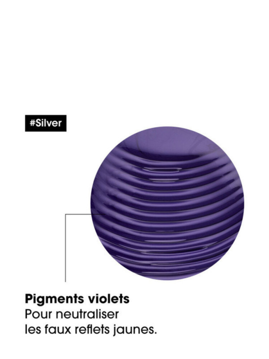 Shampoing dejaunissant